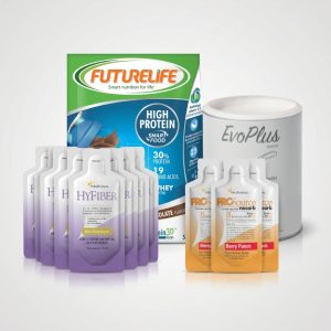GLP-1 Premium Support Pack